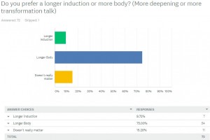 Do you prefer a longer induction or more body? (More deepening or more transformation talk)