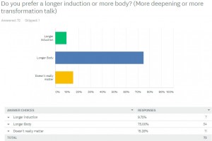 Do you prefer a longer induction or more body? (More deepening or more transformation talk)